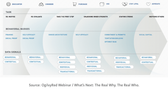 Customer Journey.png