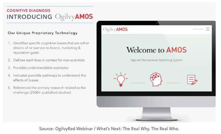 Ogilvy AMOS