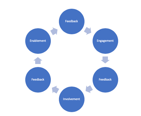 screenshot 2019-01-09 at 1.19.53 pm